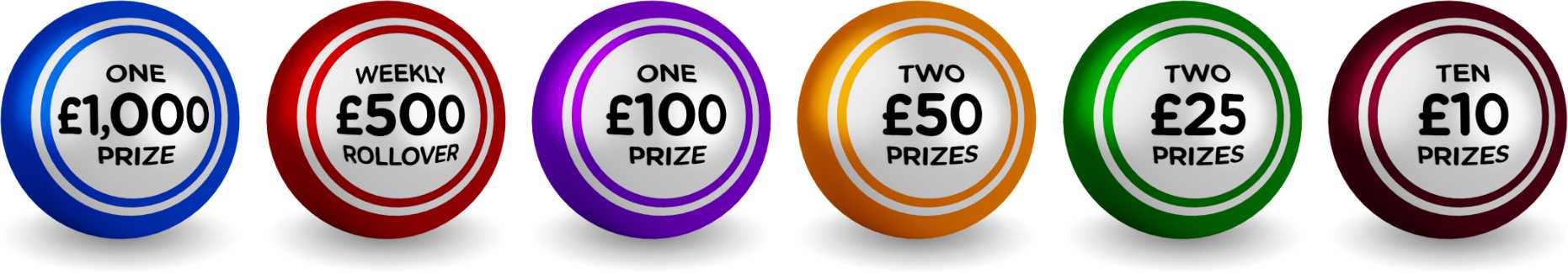 £1,000 Prize, £500 Rollover, £100 Prize, 2x £50 Prize, 2x £25 Prize, 10x £10 Prizes