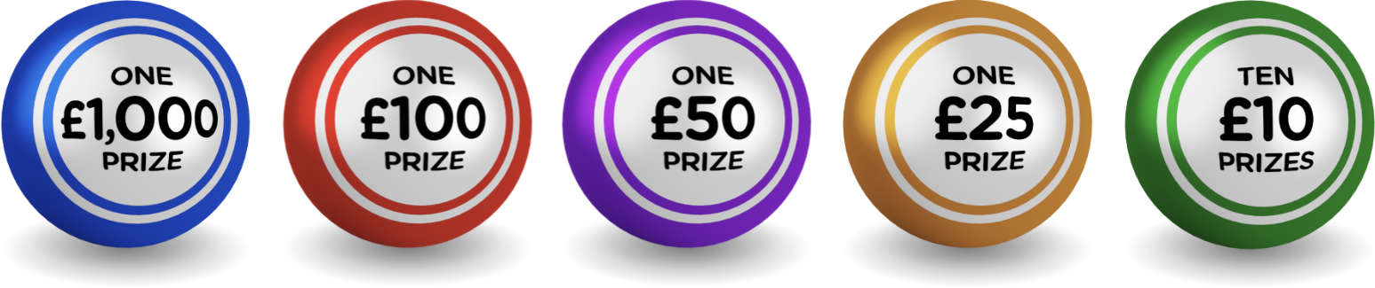 £1,000 Prize, £100 Prize, £50 Prize, £25 Prize, 10x £10 Prizes